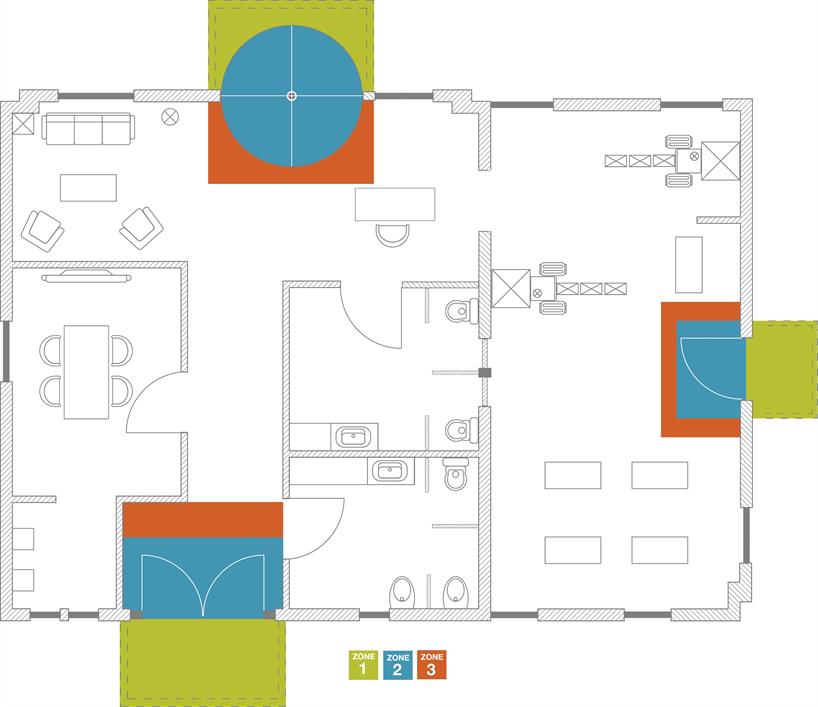 milliCare's Zone Entry System